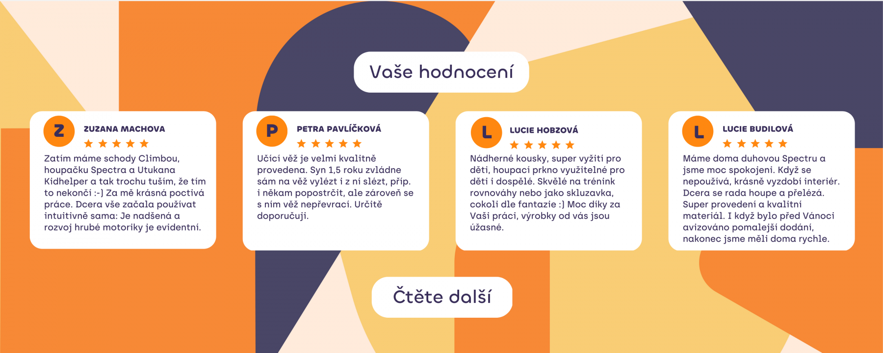 hodnocení obchodu Utukutu